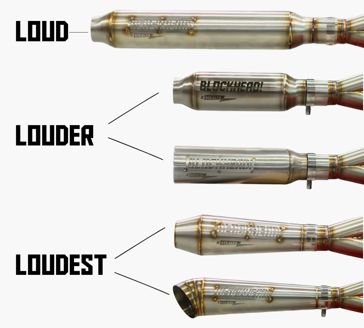 Muffler Only- All Harley-Davidson Models